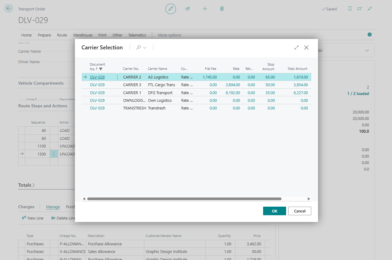 Carrier Selection results