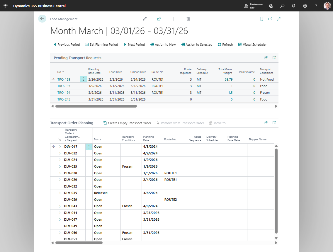 Load Management request assignment