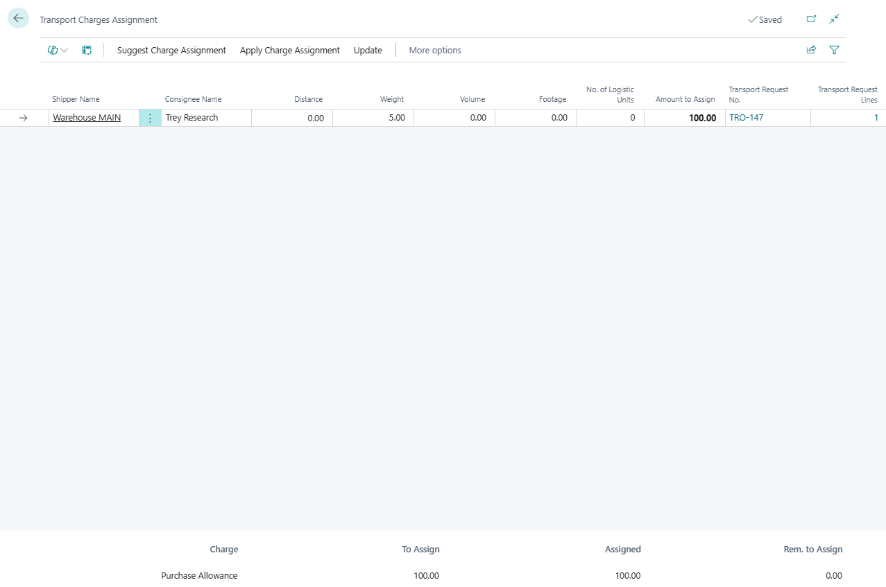 Transport Charges on a Transport Order