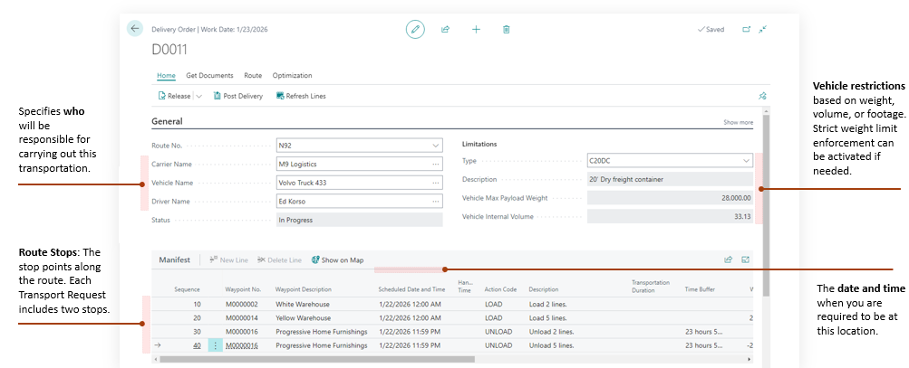Transport Order example with route stops and transport details