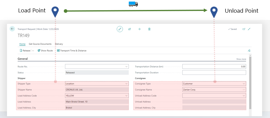 Transport Request example showing load point, unload point, and route actions