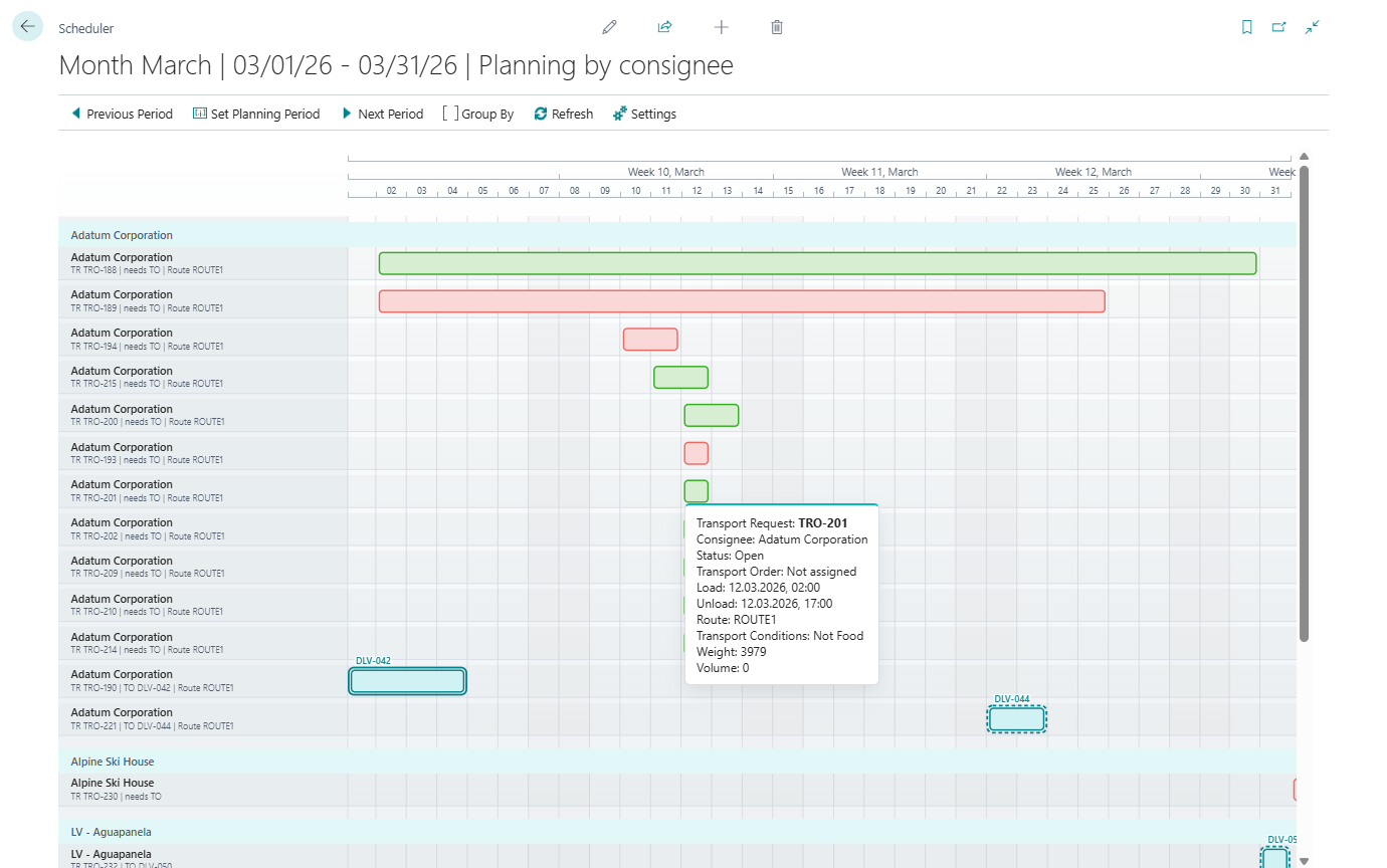 Visual Scheduler timeline grouped by a planning dimension